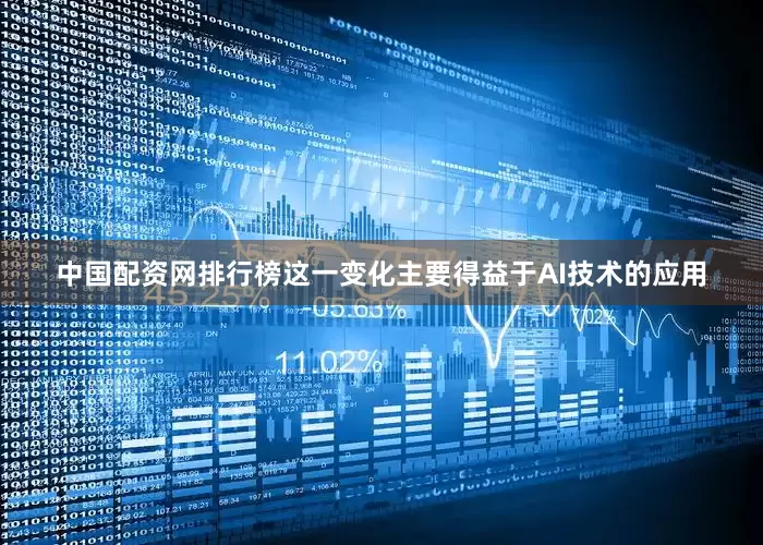 中国配资网排行榜这一变化主要得益于AI技术的应用